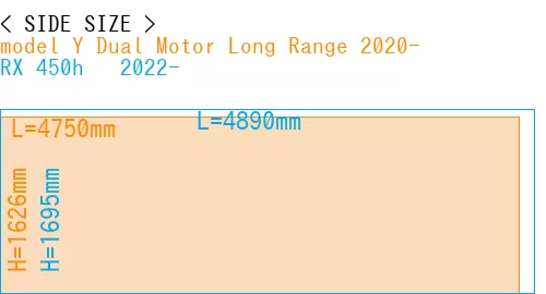 #model Y Dual Motor Long Range 2020- + RX 450h + 2022-